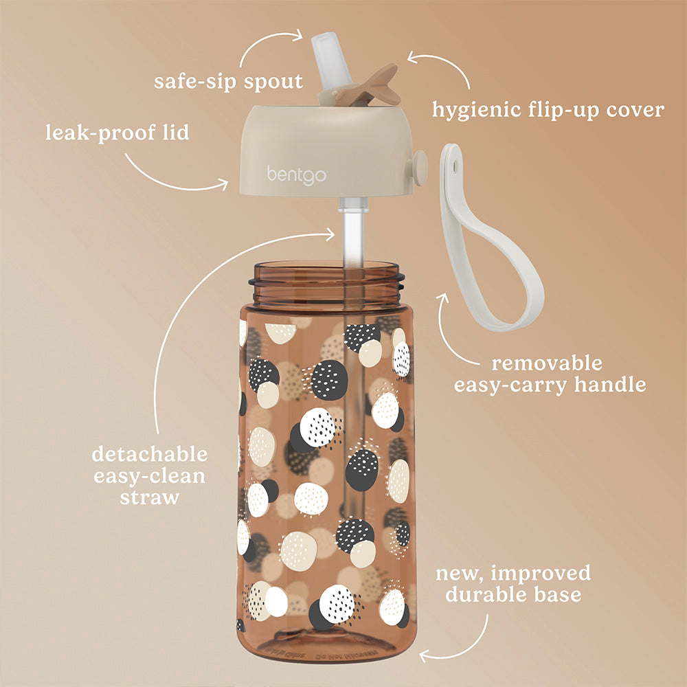 bentgo-kids-whimsy-and-wonder-prints-water-bottle-c5 BGKDWB1-DOT_3.jpg