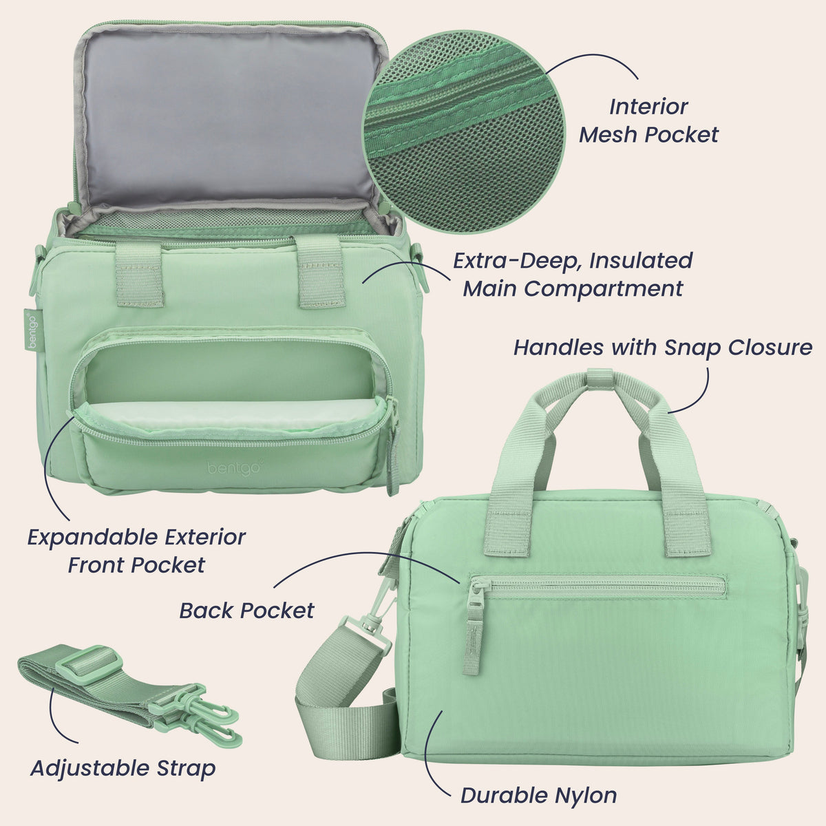 bentgo-insulated-lunch-bag-y1 BGLGBAG-CL-05.jpg