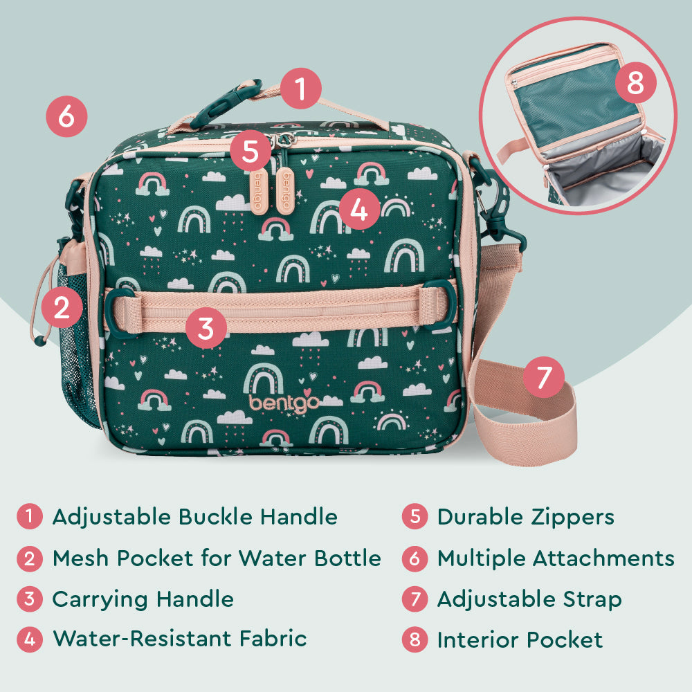 bentgo-kids-prints-lunch-bag-f3 BGPTBAG-CNS_05.jpg
