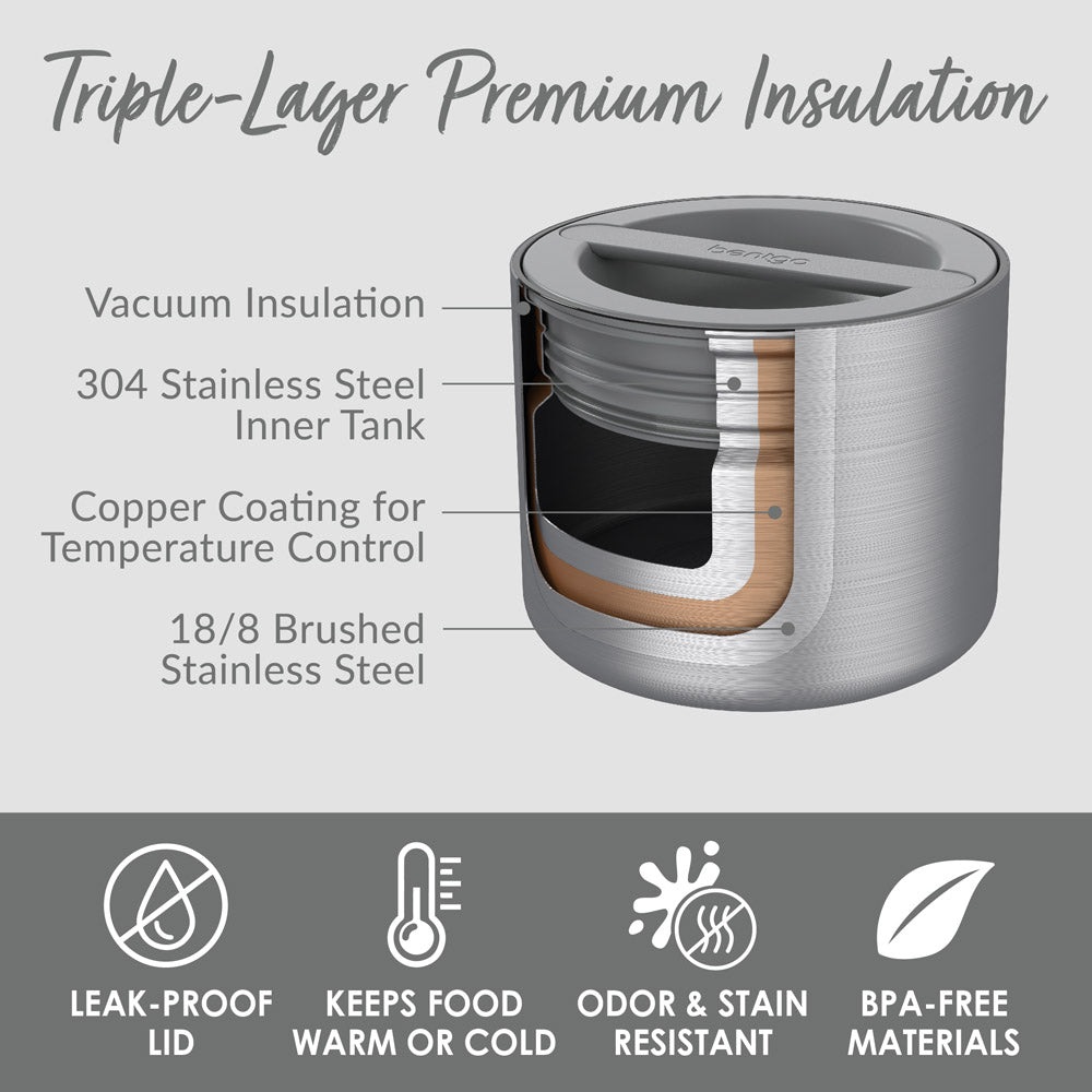 bentgo-stainless-steel-insulated-food-container-m6 BGSSCAN-SS_3.jpg